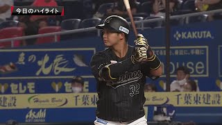 9月3日(木) vs埼玉西武ライオンズ ダイジェスト