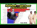 Rajinikanth VS Ajith Kumar | All Movies Comparison | Rajinikanth | Ajith Kumar | Mobile Craft