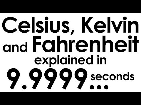 How is Kelvin used?