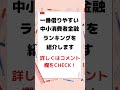 消費者金融　 カードローン　 借りやすい　 金欠　 お金がない　 融資　 ファクタリング　 借金 お金借りたい　 キャッシング　 ローン　 資金調達　 即日融資 金融　 お金貸します　 ブラック