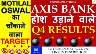 AXIS BANK SHARE LATEST NEWS I AXIS BANK SHARE PRICE TARGET I AXIS BANK Q4 RESULTS 2021 I AXIS BANK