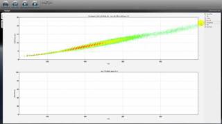 Video 2 - Data Processing and Visualization