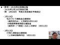 【補助金ナビニュース vol.016】 2021年実施 ものづくり補助金、小規模事業者持続化補助金、it導入導入補助金、新特別枠　概要と開始時期予想を解説。