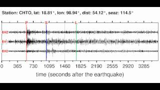 CHTO Soundquake: 2/15/2012 14:07:51 GMT