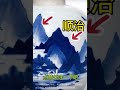 瓷器鉴定之山石特点（三）学习收藏篇 @瓷器鉴定@真伪@崇祯@顺治@收藏@拍卖@古董@chinese antique