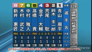 オッズパーク杯SG第３１回全日本選抜オートレース 優勝戦(飯塚オートレース場)