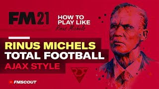 FM 21 Tactics | SEXY & TOTAL FOOTBALL! Rinus Michels Inspired