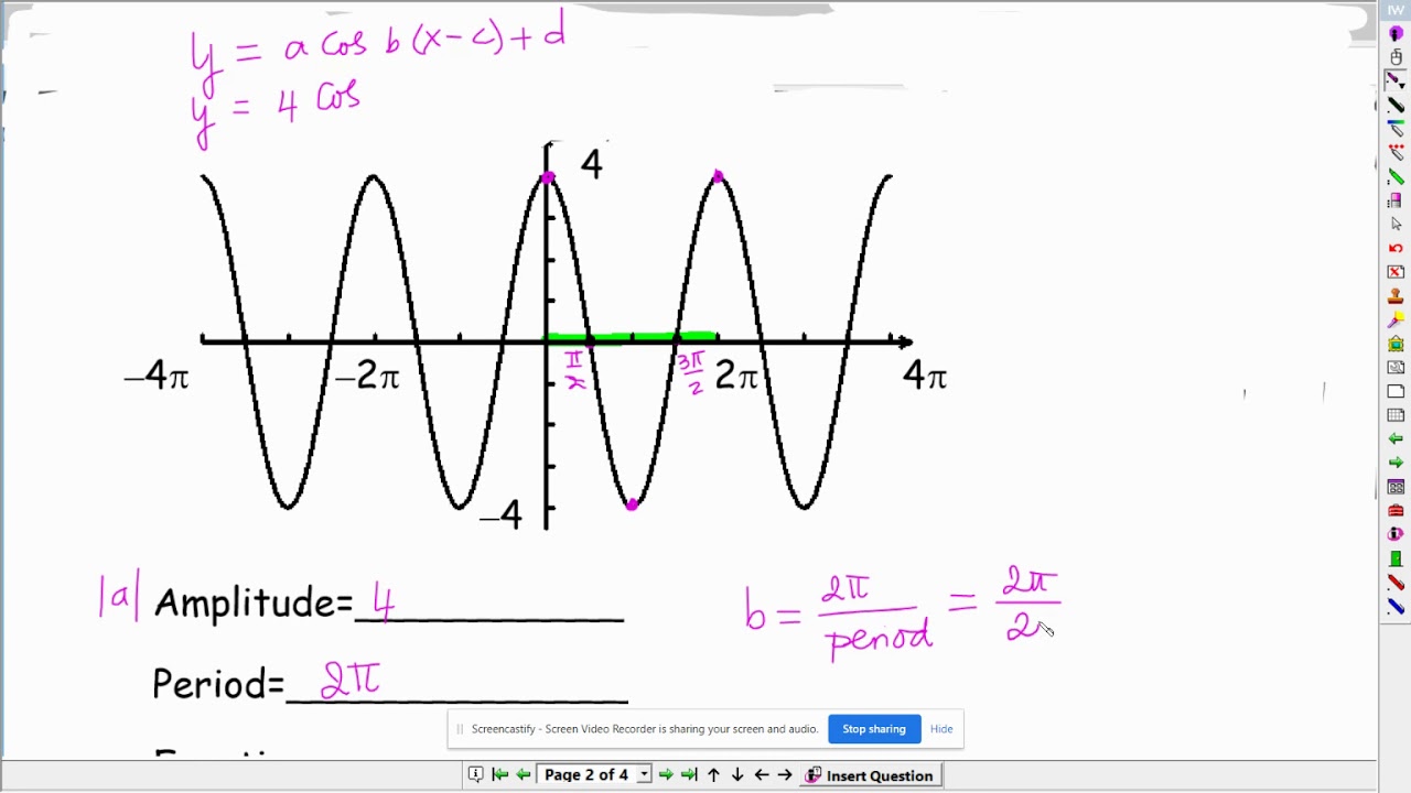 How To Write Sine And Cosine Equations. - YouTube