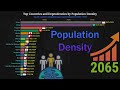 Population Density | Top 20 Countries and Territories | 1950 - 2100 (Updated)