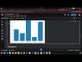 Visualization using Matplotlib | Line Plot | Bar Chart | Pie Chart | Practical Implmentation