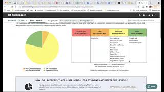 CommonLit Preassessment: How to Upload Data