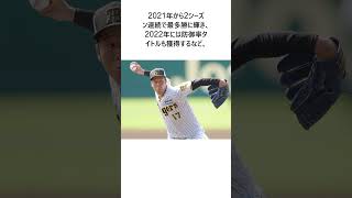 「かなりの覚悟がないと厳しい」阪神・青柳晃洋メジャー挑戦表明　球団OBは冷静な見解に発破も「対大谷翔平、鈴木誠也もみたい」 #shorts #野球 #野球ネタ #プロ野球