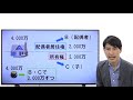 宅建 民法改正 超短マスター　相続　配偶者居住権　権利関係　独学者必見！