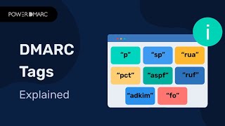 DMARC Tags Explained: p, sp, rua, ruf, pct, aspf, adkim & fo