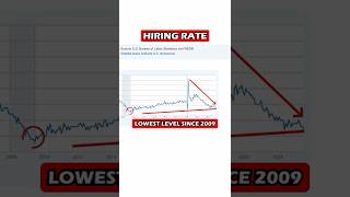 Walmart Ceo Issues Massive Warning