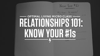 Micro Class: Relationships 101: Know Your #1s