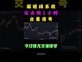 2月11日军长社区超短线系统，比特币和以太坊1小时级别信号提示 shorts 军长 tradingview tradingview策略