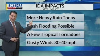 Tuesday Morning Forecast 8-31-21