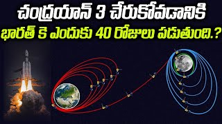 ఆగస్ట్ 23 సాయంత్రం ల్యాండ్ కానున్న Chandrayaan-3 | ఎందుకు 40 రోజులు పడుతుంది..? | SM