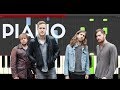 Imagine Dragons Natural Piano Midi tutorial Sheet app Cover Karaoke