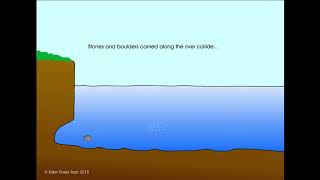 All about rivers: What makes riverbanks erode?
