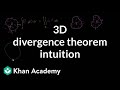 3D divergence theorem intuition | Divergence theorem | Multivariable Calculus | Khan Academy