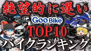 【グーバイク調査】買ったら後悔するかもしれないポンコツバイクを調査してみた。【ゆっくり解説】