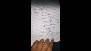 271. Encode and Decode Strings || Leetcode Problem|| || Neetcode ||