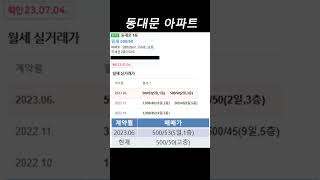 부동산 실거래가 조회로 알아 본 아파트 월세가 50만원짜리는 살만 할까