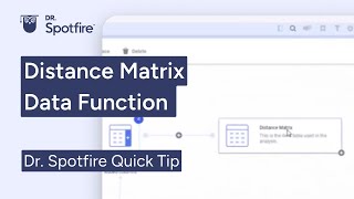 Distance Matrix Data Function for Spotfire