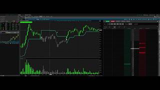 How to Make a Conservative $75 Per Day Trading Options