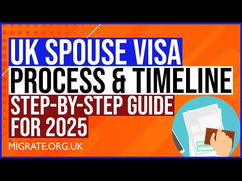Uk Spouse Visa Timeline Process 2026 Step By Step Guide