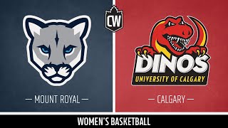 WBB: MRU (42) vs. CGY (74)