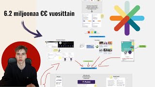 Puhti.fi:n  6.2 miljoonan €€ inbound-strategia. (Kopioi tää)