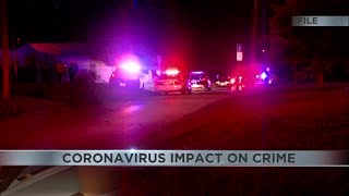 Williamson County Sheriff's Department sees new crime trends since pandemic