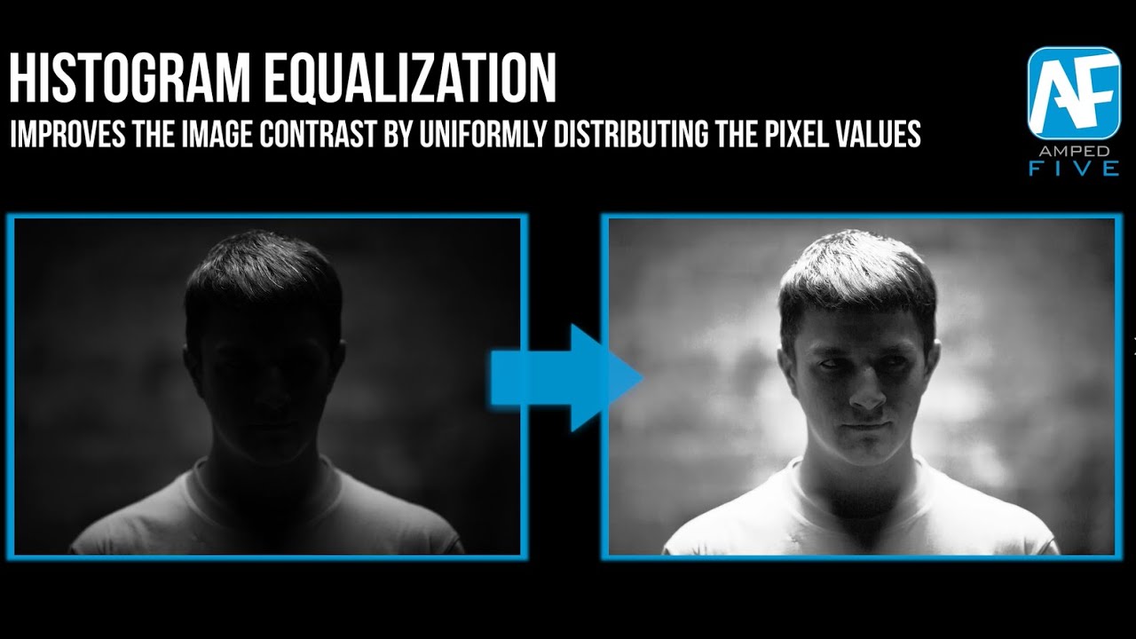 Histogram Equalization: Improve The Image Contrast In Amped FIVE - YouTube