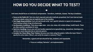 Unit Testing and Test-Driven Development (TDD) - Interview Questions