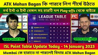 ISL 2022-23 Point Table Update Today 14 January || ATK Mohun Bagan কি পারবে লিগ শীর্ষে উঠতে ?
