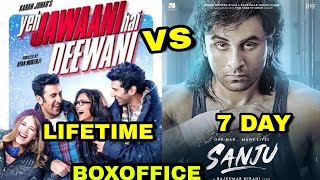Sanju Boxoffice Collection, Sanju vs Yeh Jawaani Hai Deewani, Ranbir Kapoor 100 Crore club movies