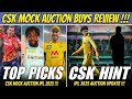 CSK Top Mock Auction Players List 🥵 | IPL 2025 News