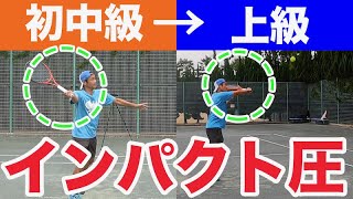 【テニス　ボレー】これで解決！インパクト圧を高めるボレー