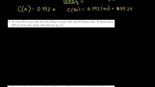 Word Problem Solving Plan 1