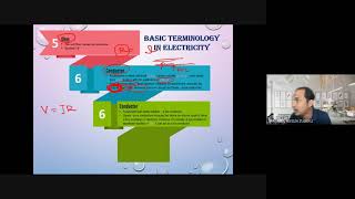 Principle of electricity-lecture group 1 ecm433 2021