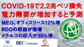 【フィリピン株・経済】COVID-19で2.2兆ペソ損失 | 電力需要が増加すると予測 | MEG、オフィスリース12％増 | BDOの収益が倍増 | メラルコの収入が30％増