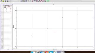 How to Graph a Second Data Set in LoggerPro