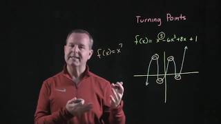 Turning Points of Polynomial Functions