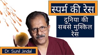 Sperm-motility and pregnancy | Dr. Sunil Jindal