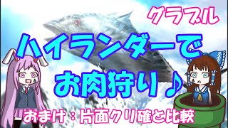 「グラブル」　水有利古戦場　ハイランダー　２２００万１ターン　（終末・アスポン５凸　鰹×ヴァルナ５凸編成）