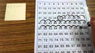 100's chart