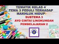 Kelas 4 Tematik : Tema 3 Subtema 3 Pembelajaran 2 (Peduli Terhadap Makhluk Hidup)